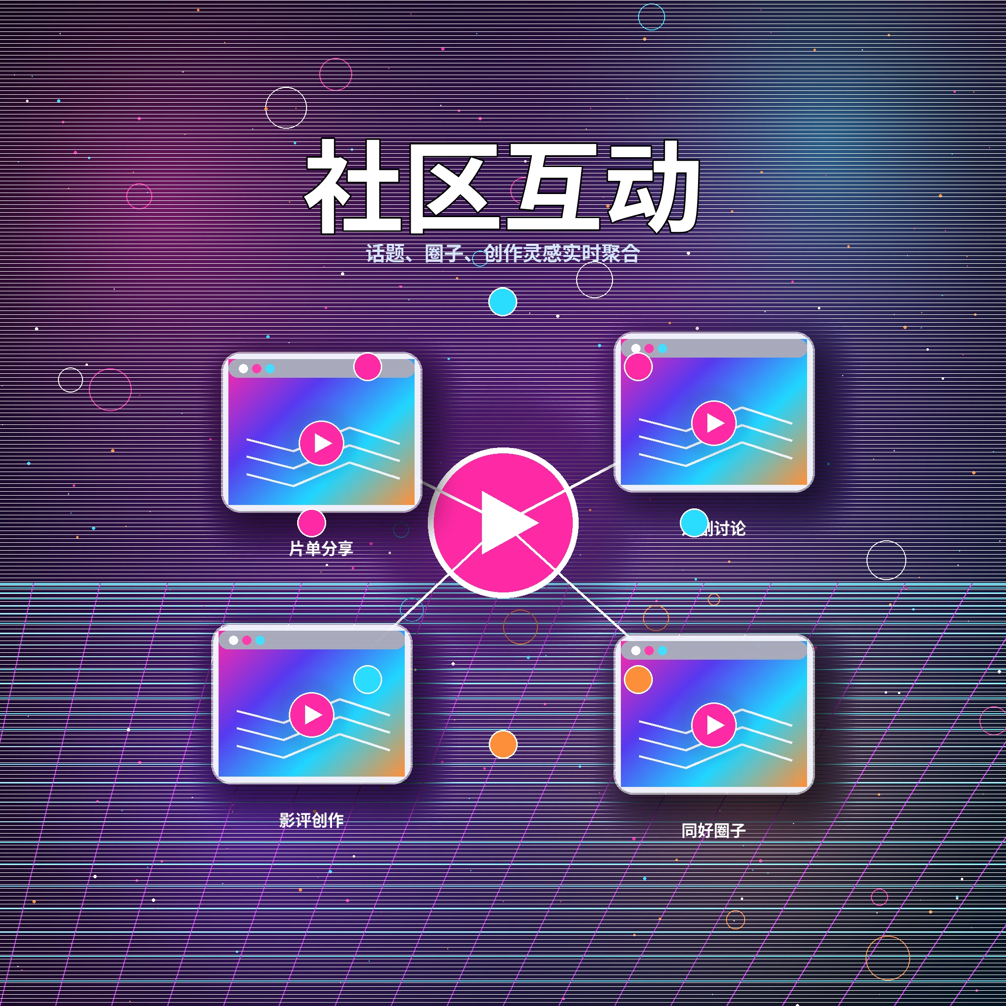 17c社区互动话题讨论
